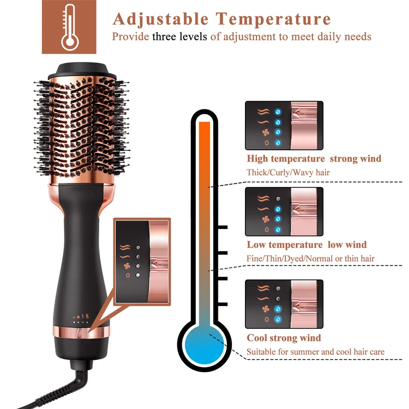 5 in 1 Hot Air Hairr Electric Hair Dryer Complete Styler One Step Hair Dryer Brush Hot Air Comb