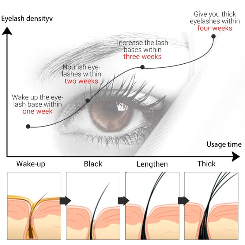 Eyelash Growth Serum
