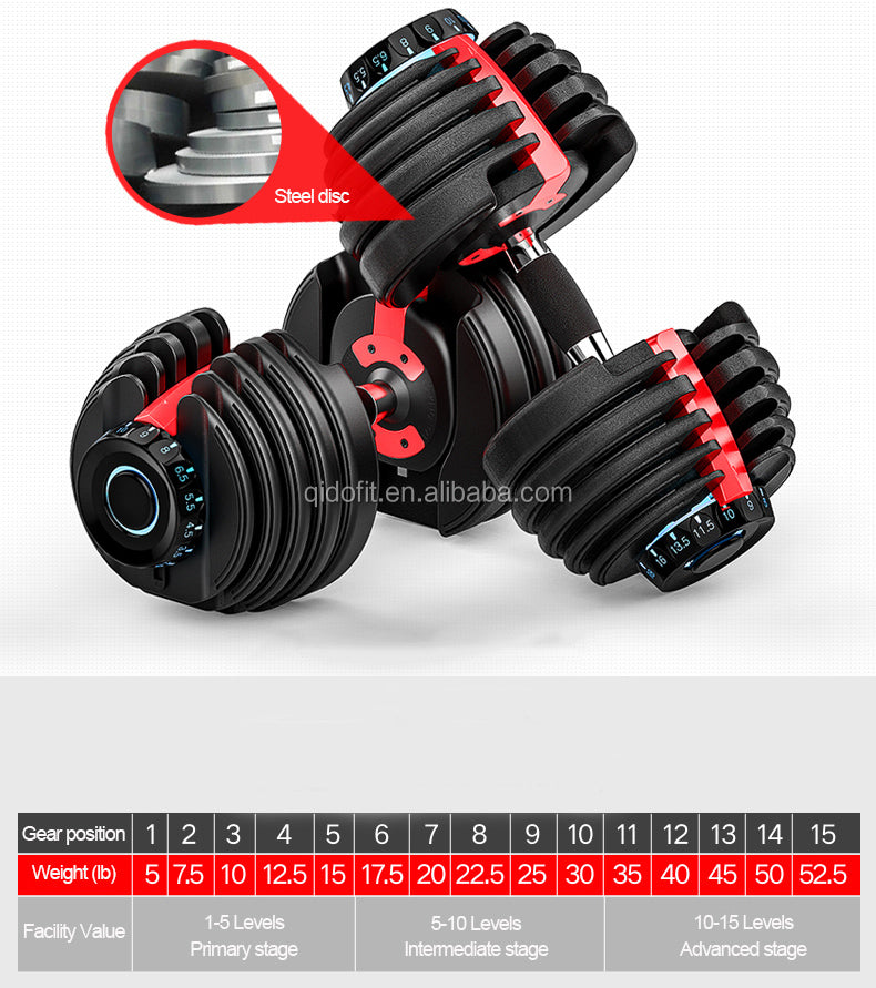 Home Gym Equipment Muscle Home Gym Training Adjustable Dumbbells 40kg