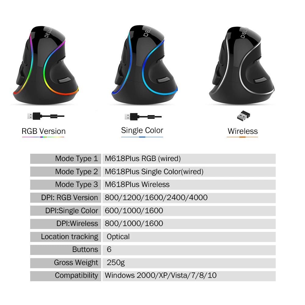 Delux M618 PLUS Ergonomics Vertical Gaming Mouse 6 Buttons 4000 DPI RGB Wired/Wireless Right Hand Mice for PC Laptop Computer