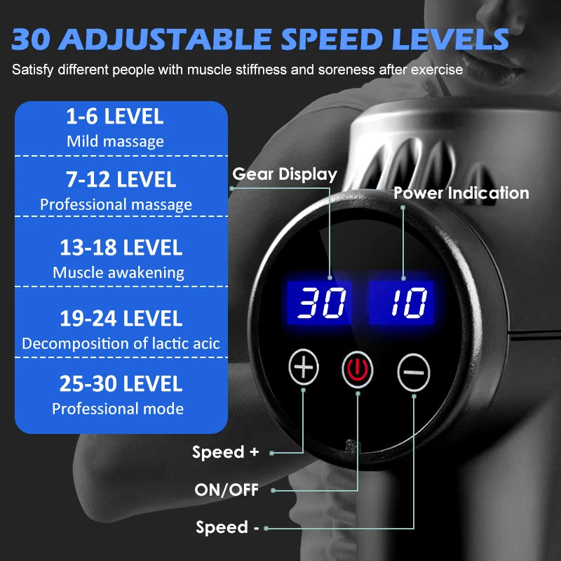 Dropshipping Electric Quite Double Head Fascial Gun Massager Deep Tissue Percussion Muscle Massage Gun