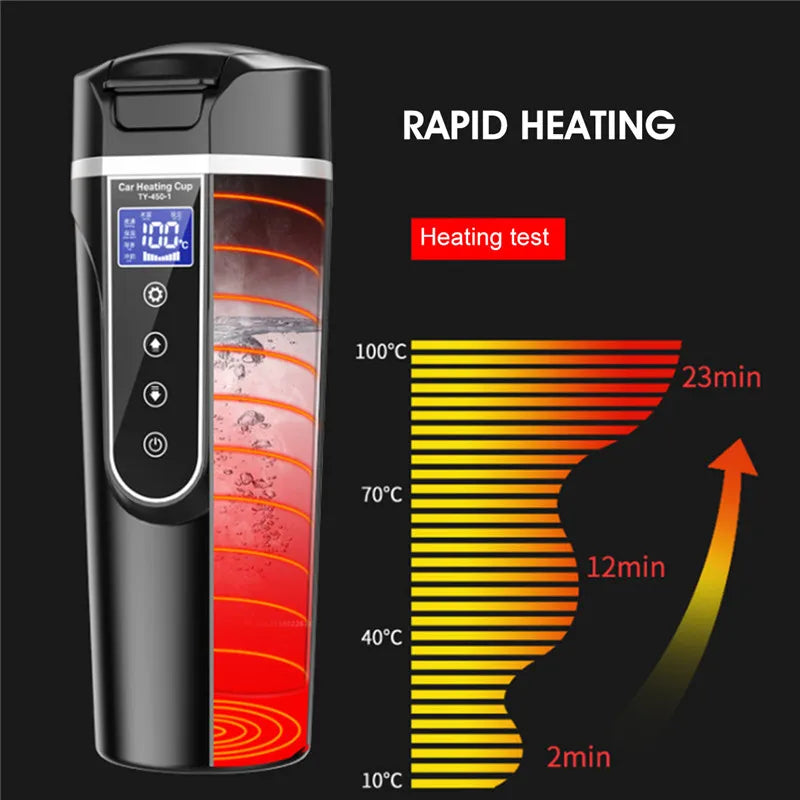 450ml Stainless Steel Car Heating Cup 12v/24v Electric Water Cup LCD Display Temperature Kettle Coffee Tea Milk Heated