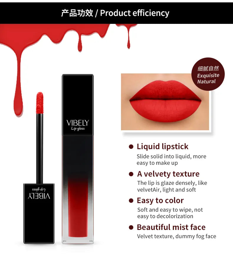Red Luck Lip Gloss - Vibely