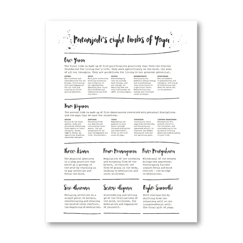 8 Limbs of Yoga Canvas Print Ashtanga Yoga Artwork Poster Yoga Gift Yoga Philosophy Painting Picture Yoga Studio Wall Art Decor