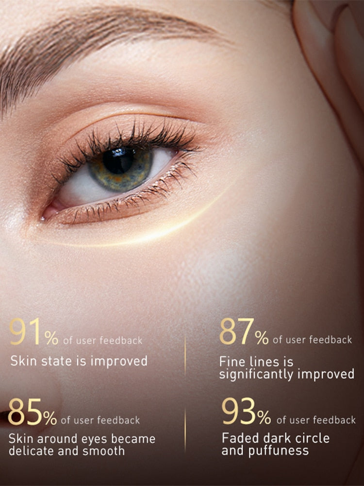 Eye Cream Skin Care